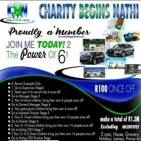 Charity Begins Nathi 2024 .